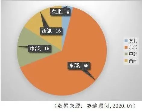 速看 2020中國百強區(qū)榜單揭曉，深圳南山區(qū)位列第一 網絡信息技術開發(fā)的引擎與引領
